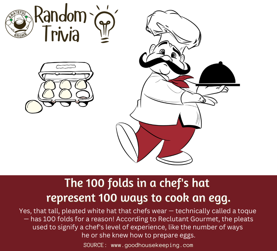 Random Trivia Grateful Gnome